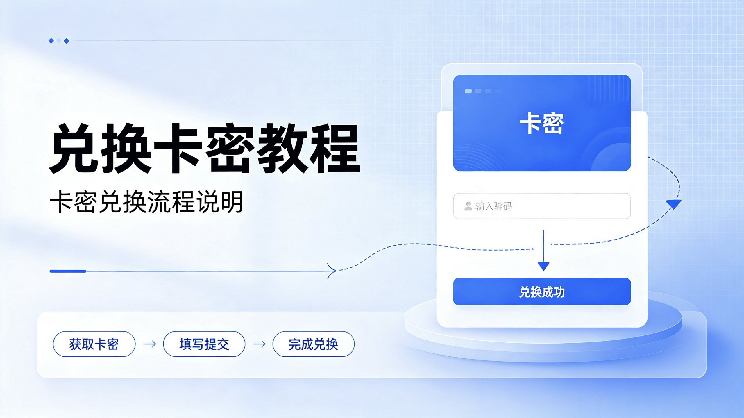 兑换卡密教程-大白云博客